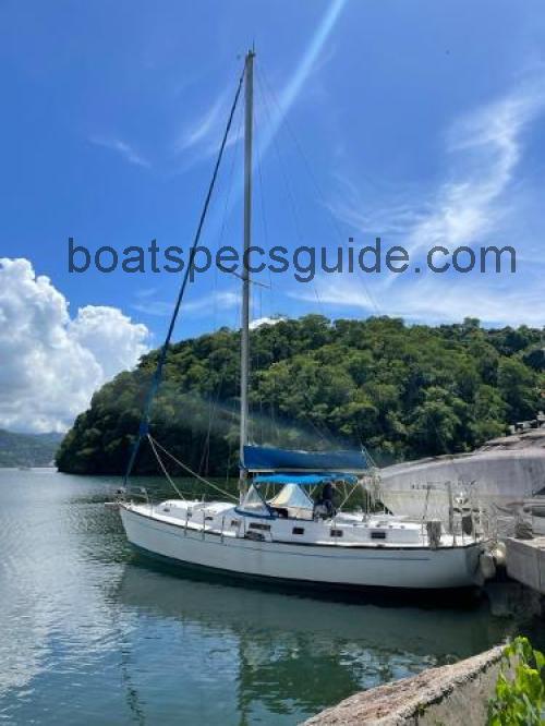 Morgan 148 specs and reviews